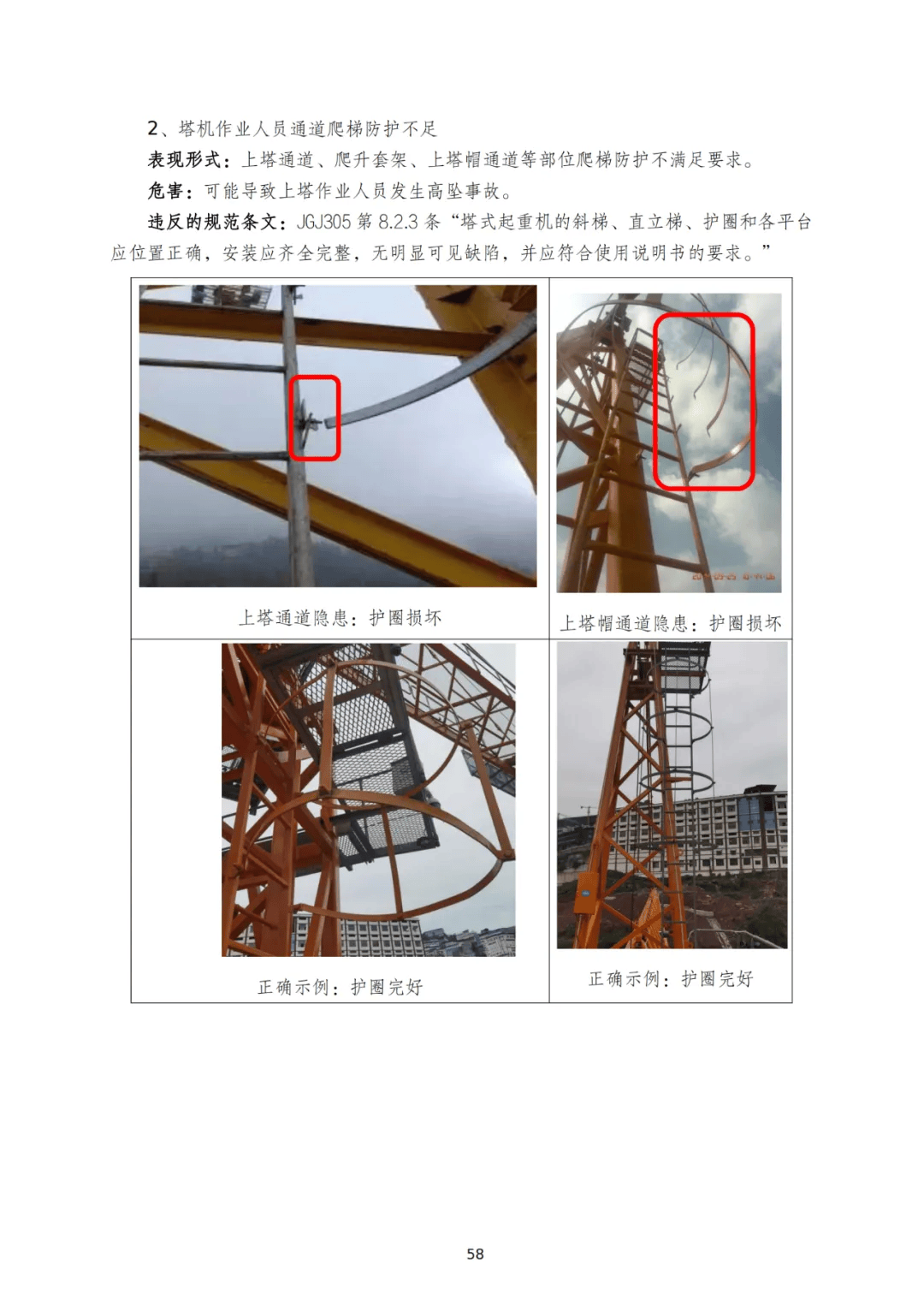 塔式起重机安全隐患识别图例 通讯设备的重要性与常见隐患